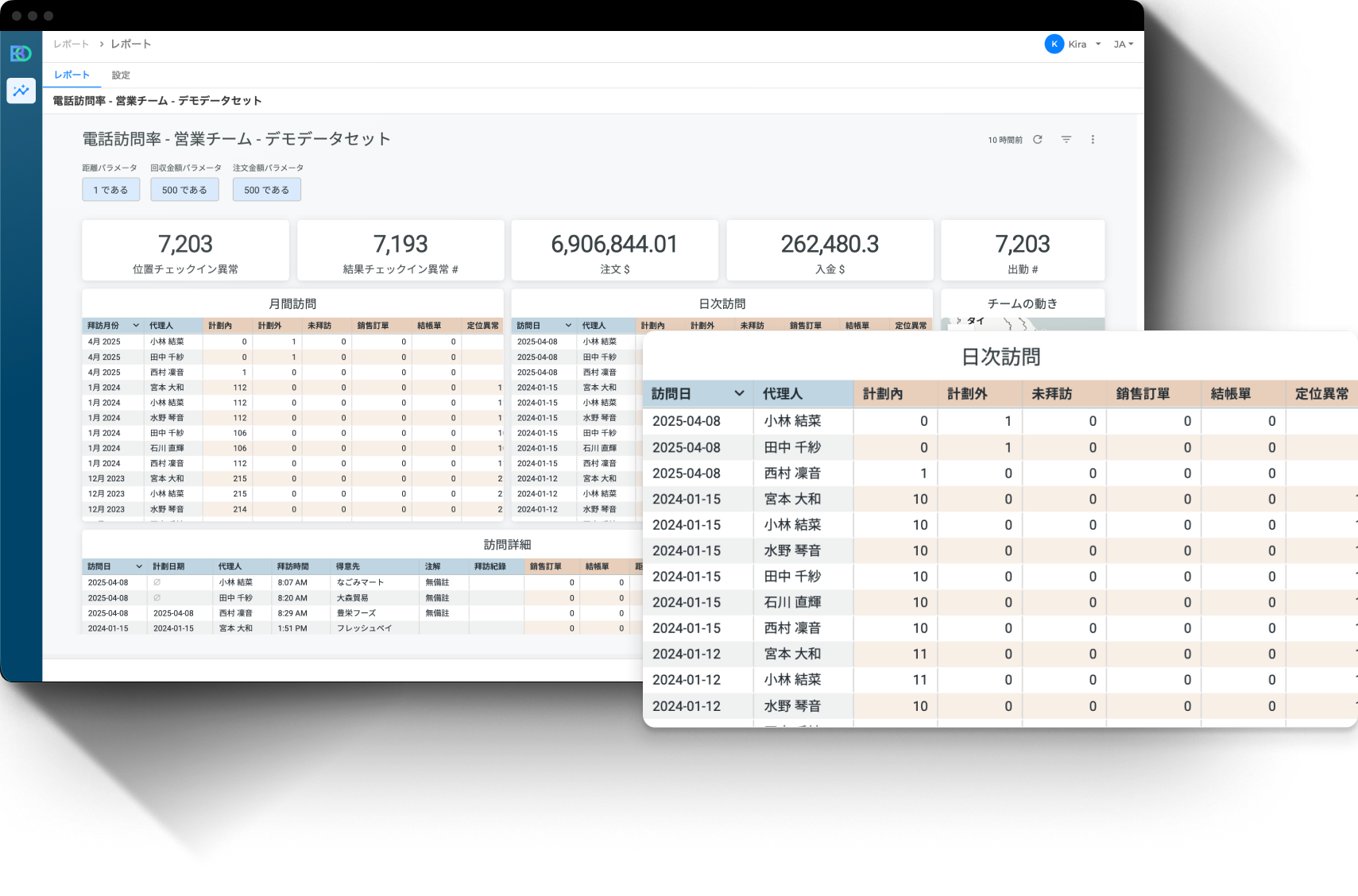 BO Insight - Sales force 1 BO Insight - Sales force 1