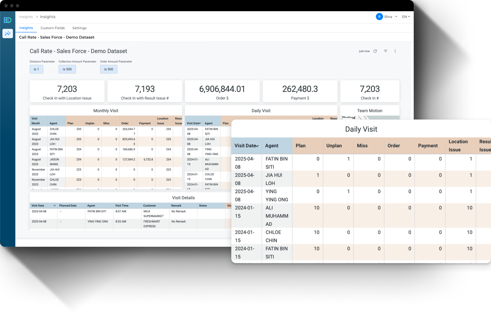 BO Insight - Sales force-4