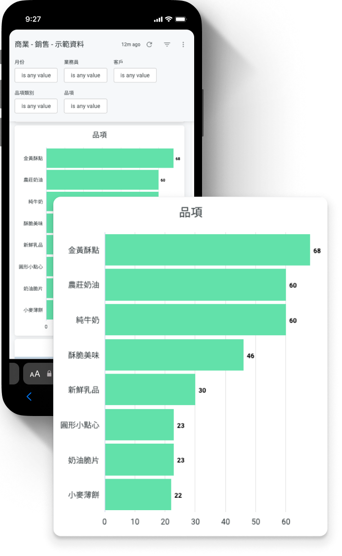 BO Insight - Sales-1 BO Insight - Sales-1