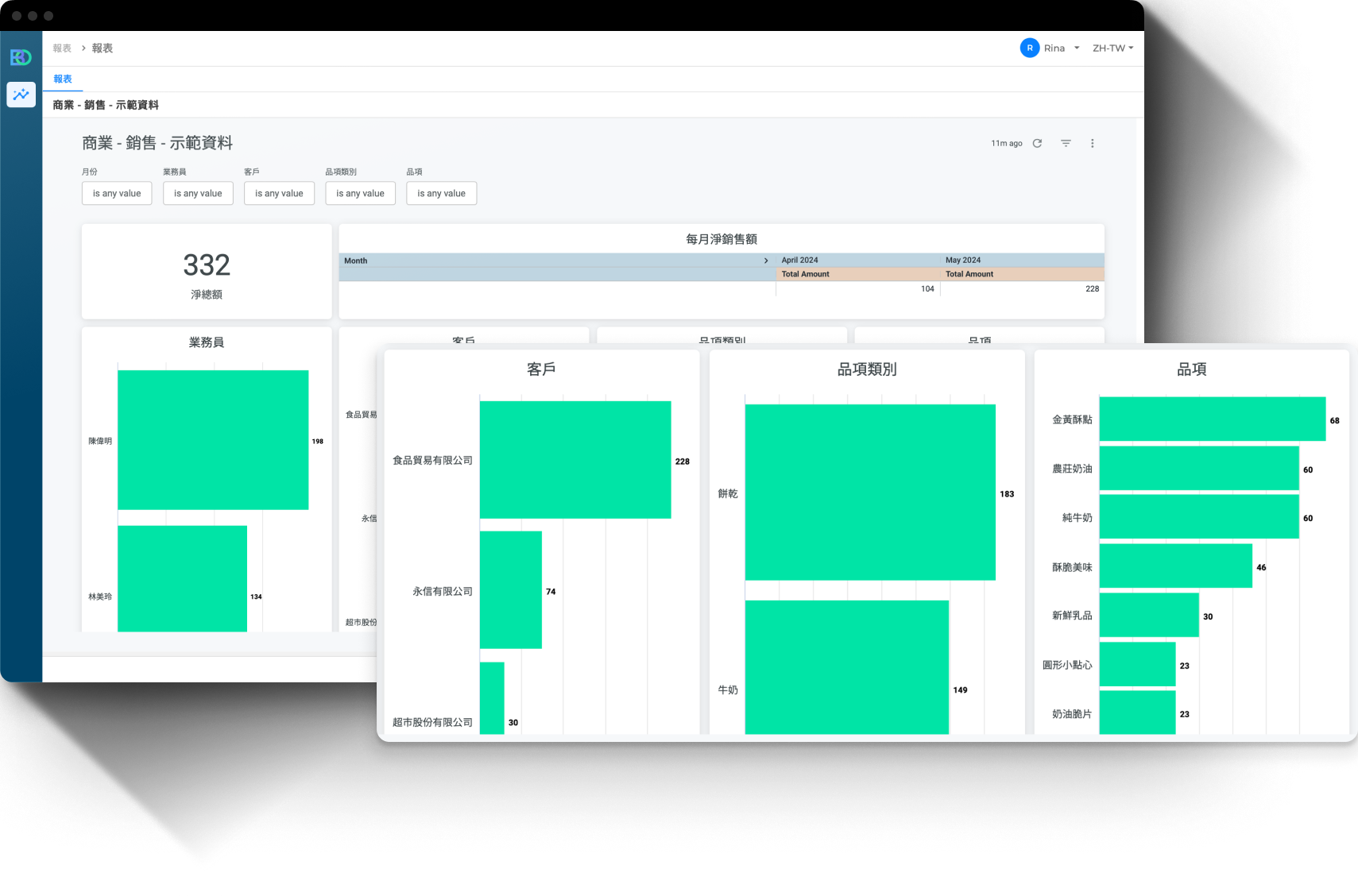 BO Insight - Sales-2 BO Insight - Sales-2