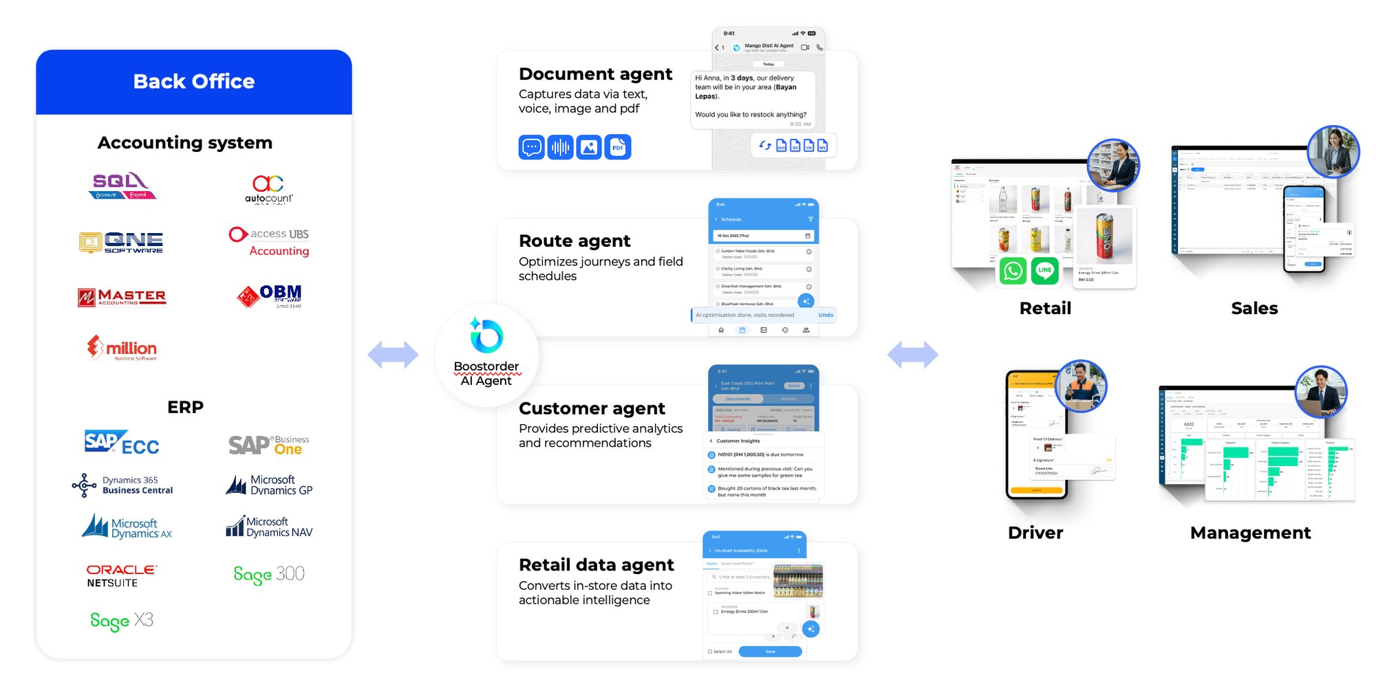 iScreen Shoter - Microsoft PowerPoint - 260302103839 iScreen Shoter - Microsoft PowerPoint - 260302103839